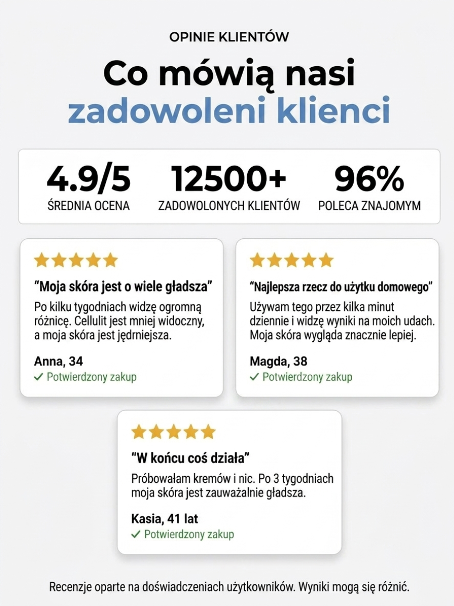 Masażer próżniowy CuppingPro™