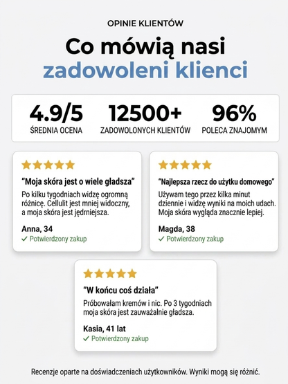 Masażer próżniowy CuppingPro™