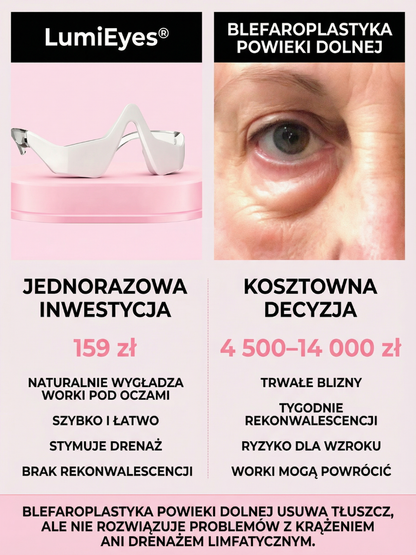 Masażer okolic oczu LumiEyes™