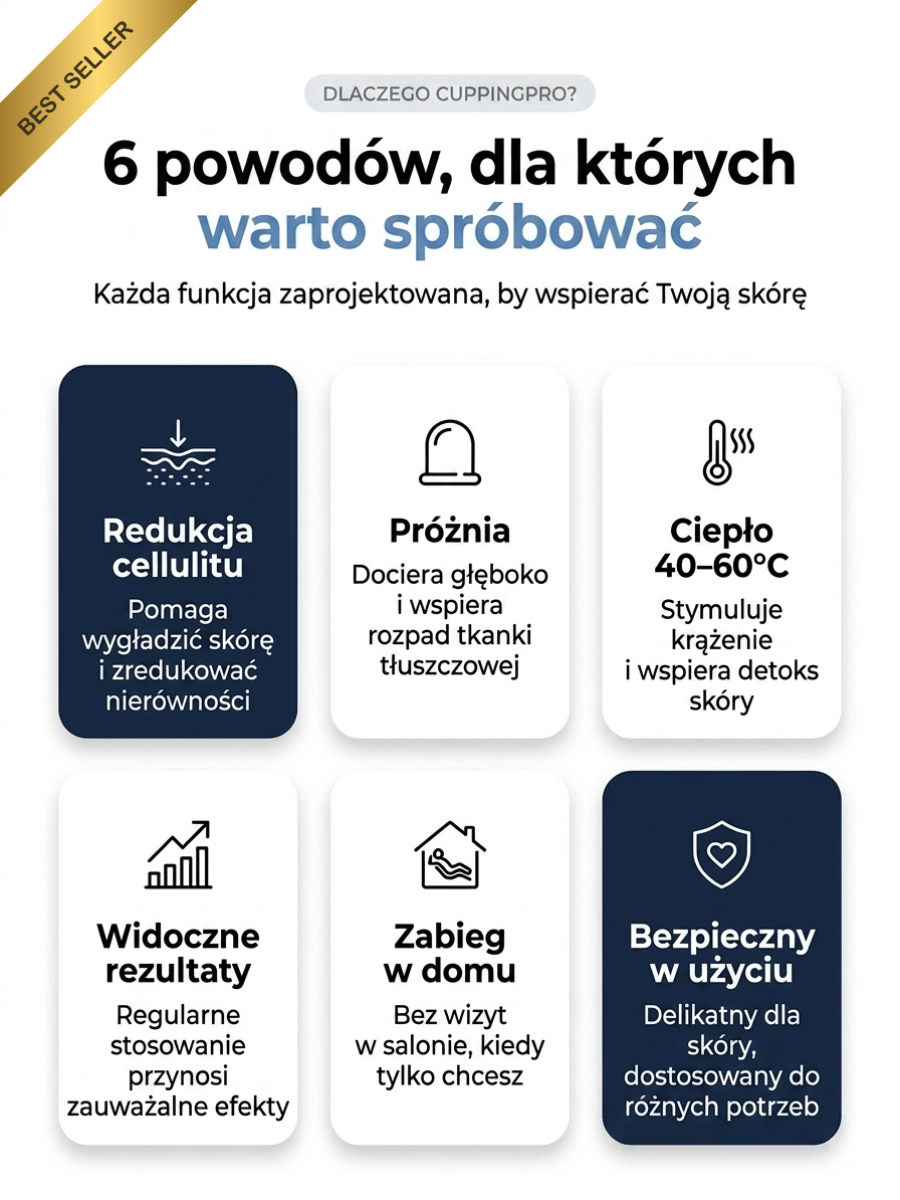 Masażer próżniowy CuppingPro™