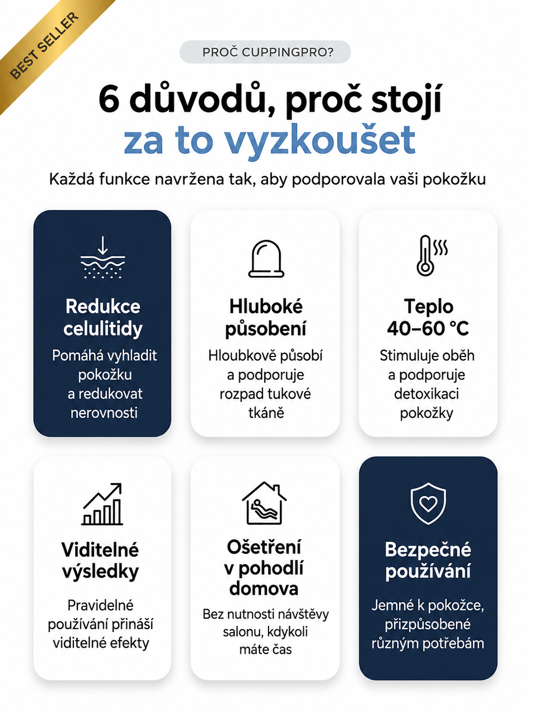 Vakuový masážní přístroj CuppingPro™