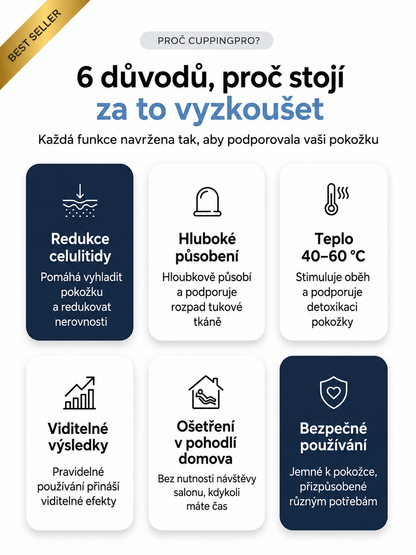 Vakuový masážní přístroj CuppingPro™