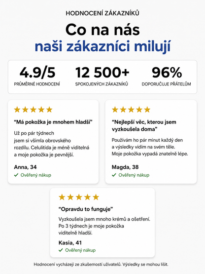 Vakuový masážní přístroj CuppingPro™
