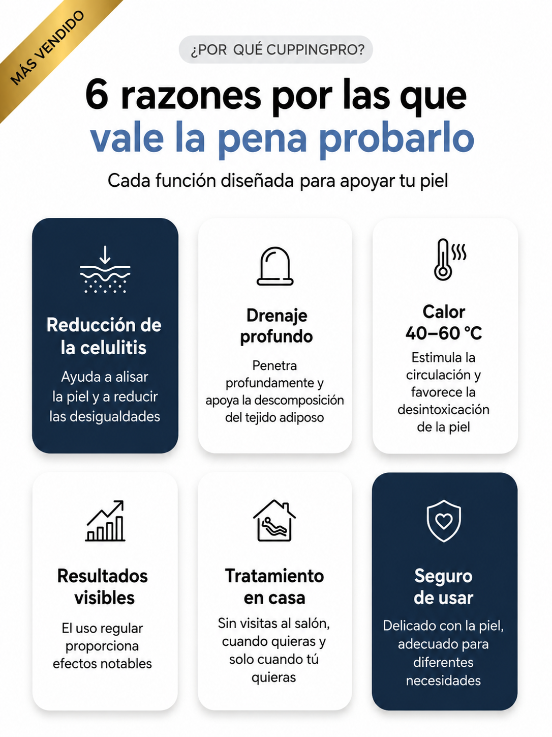 Masajeador de vacío CuppingPro™