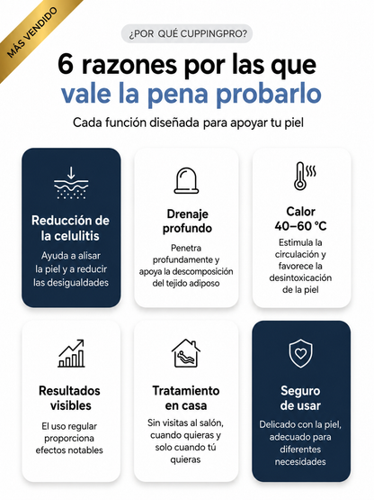 Masajeador de vacío CuppingPro™