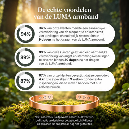 LUMA Armband | Jouw natuurlijke ondersteuning tijdens de menopauze