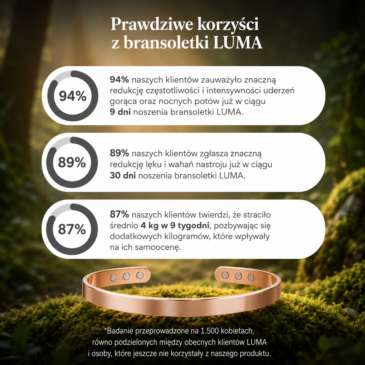LUMA Bransoletka | Twoje naturalne wsparcie w okresie menopauzy