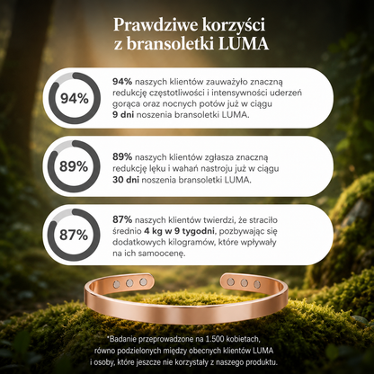 LUMA Bransoletka | Twoje naturalne wsparcie w okresie menopauzy