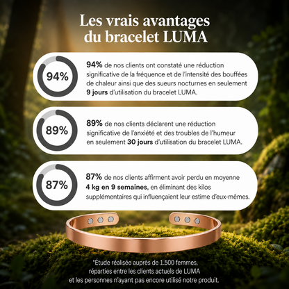 LUMA Bracelet | Votre allié naturel pendant la ménopause