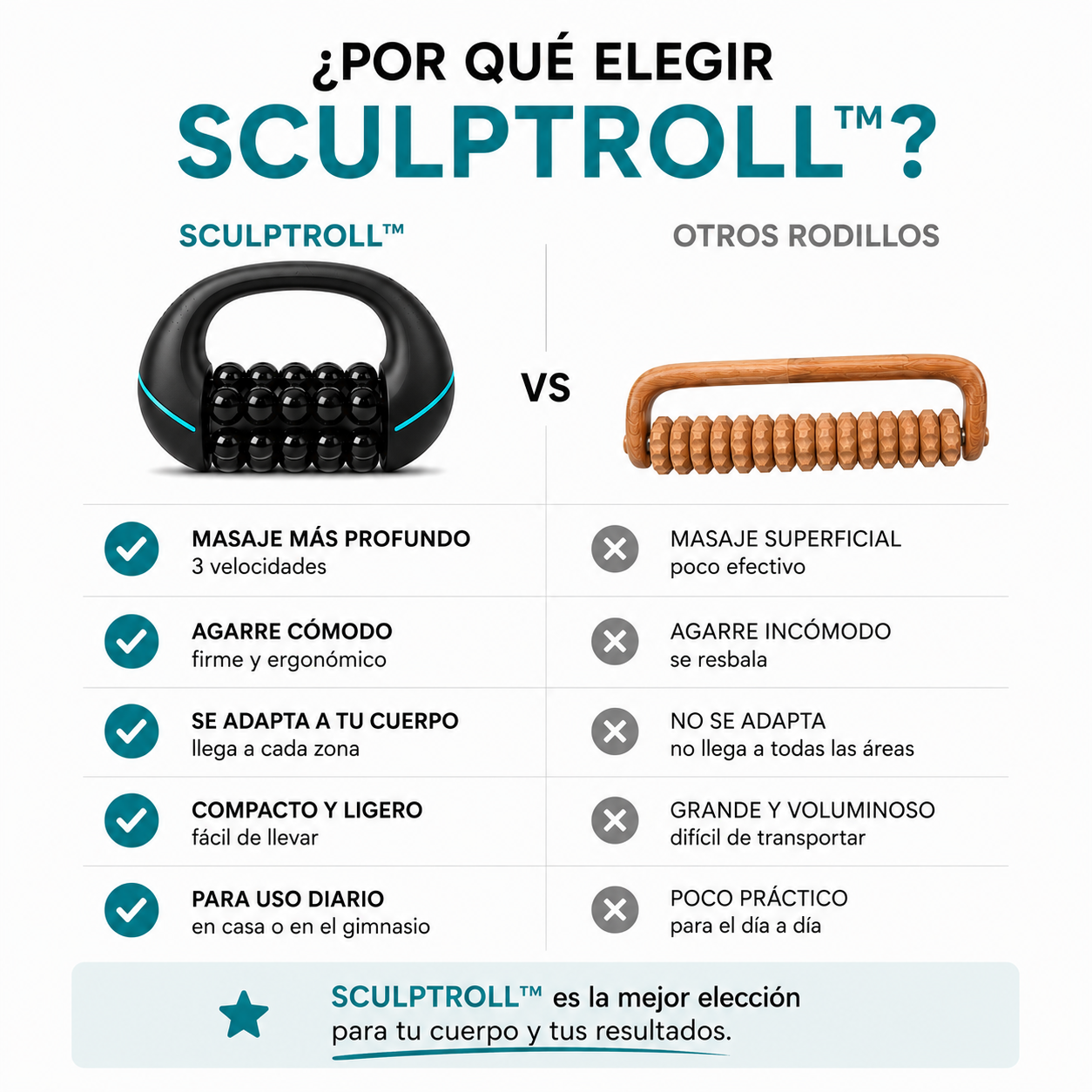 Masajeador corporal eléctrico SculptRoll™