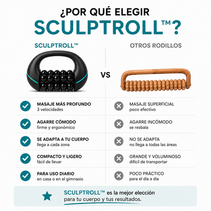 Masajeador corporal eléctrico SculptRoll™