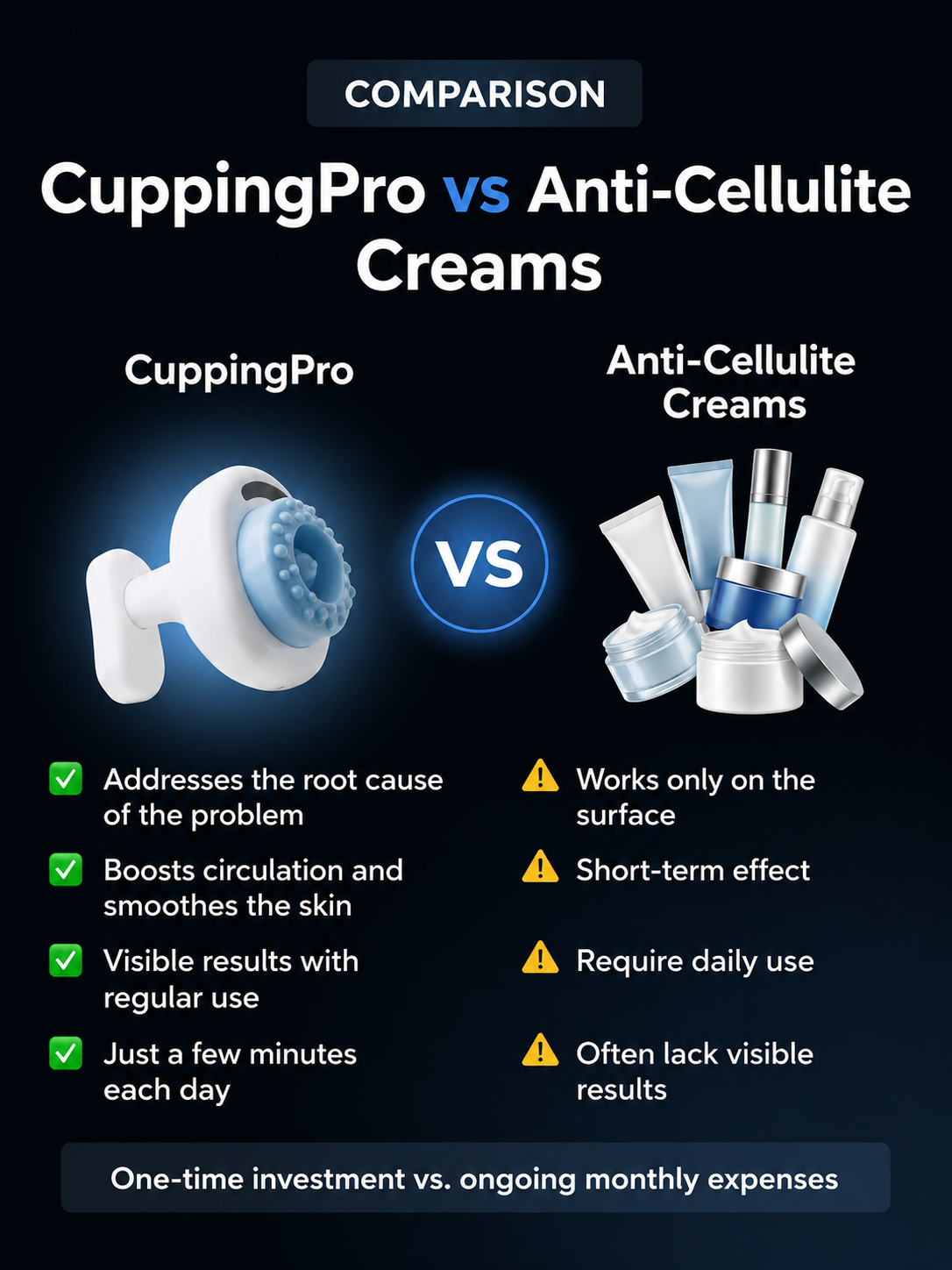 CuppingPro™ Vacuum Massager
