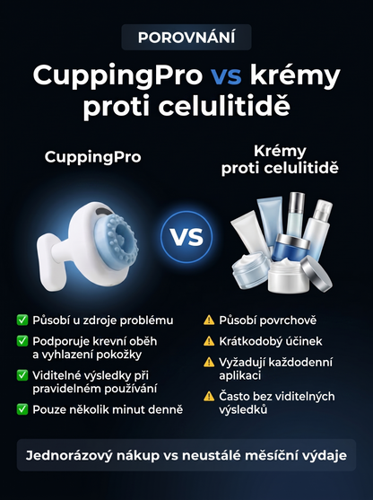 Vakuový masážní přístroj CuppingPro™